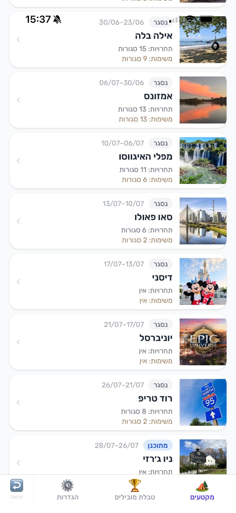 רשימת מקטעי הטיול — אילת, אמזונס, מפלי האיגוואסו, סאו פאולו, דיסני, יוניברסל — כל אחד עם תמונה, תאריכים ומספר התחרויות והמשימות שבו